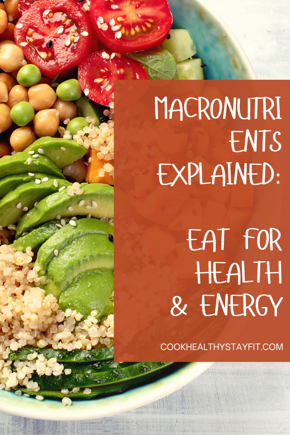 Macronutrients Explained: Eat for Health & Energy